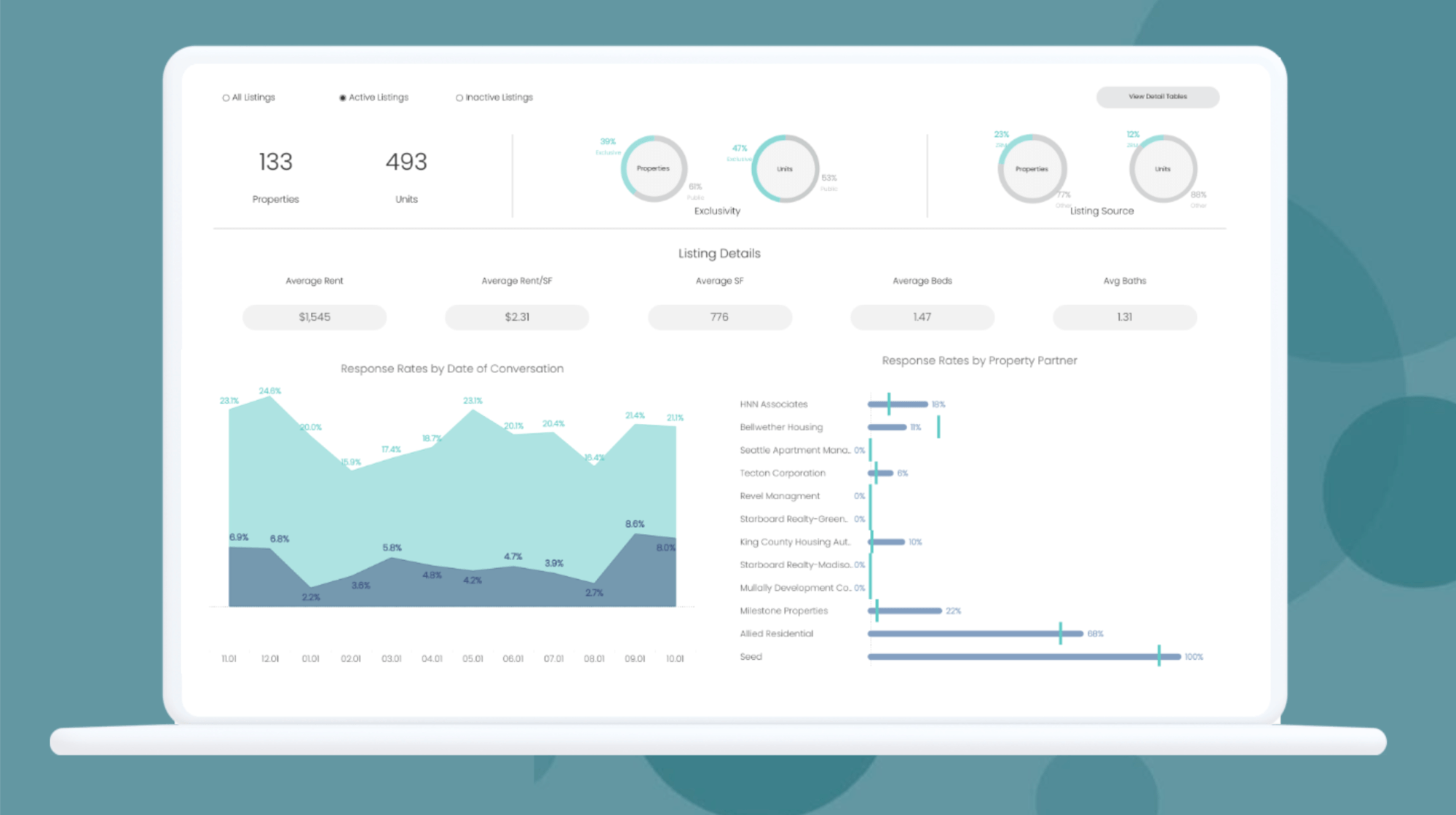 Housing Connector uses data to help families find homes